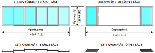 Ene. Skjutfönster 3+3-delad